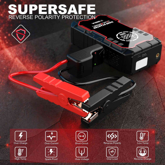 L088 kompresszoros gyorsindító és powerbank