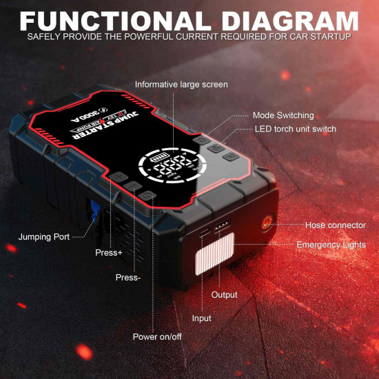 L088 kompresszoros gyorsindító és powerbank